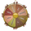 Daily Lucky Wheel welfare icon
